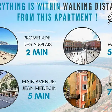 Nestor&jeeves - Cote Pietonne - - By Sea - Pedestrian Zone * Nice